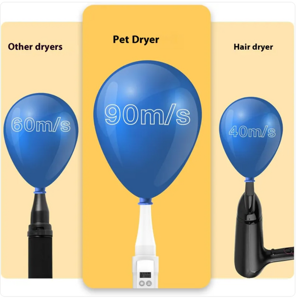 TechPet ionic pet hair dryer with brushless motor